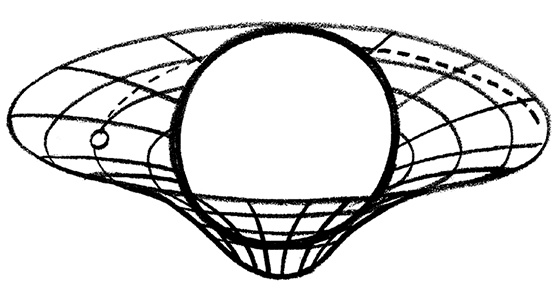 Иллюстрация к книге — О том, чего мы не можем знать. Путешествие к рубежам знаний [i_060.jpg]