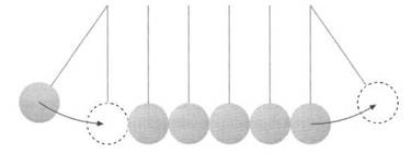 Иллюстрация к книге — Журнал &quot;Наука. Величайшие теории&quot; №2. Самая притягательная сила природы. Ньютон. Закон всемирного тяготения [pic_24.jpg]