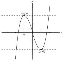 Иллюстрация к книге — Журнал &quot;Наука. Величайшие теории&quot; №2. Самая притягательная сила природы. Ньютон. Закон всемирного тяготения [pic_49.jpg]