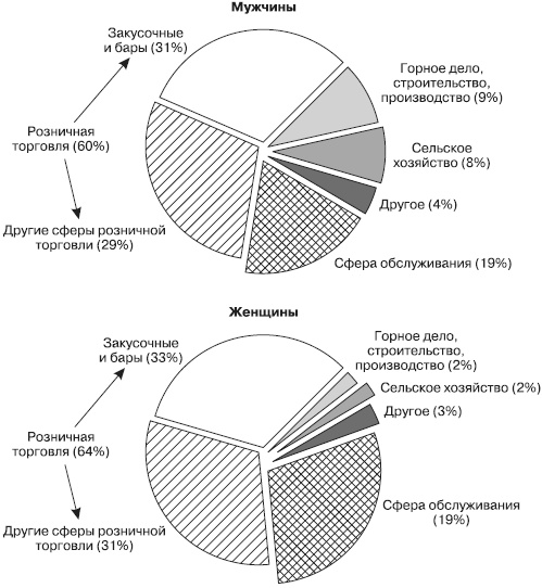 Иллюстрация к книге — Психология подросткового и юношеского возраста [autogen_ebook_id173.jpg]