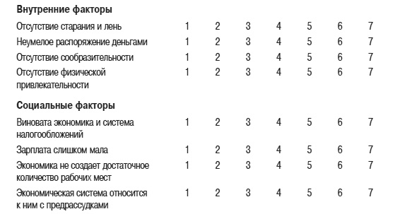 Иллюстрация к книге — Психология подросткового и юношеского возраста [autogen_ebook_id25.jpg]