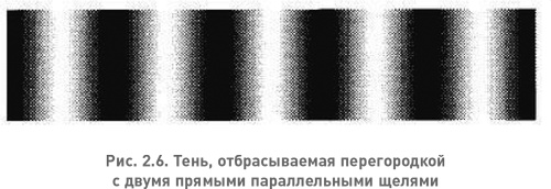 Иллюстрация к книге — Структура реальности. Наука параллельных вселенных [i_008.jpg]