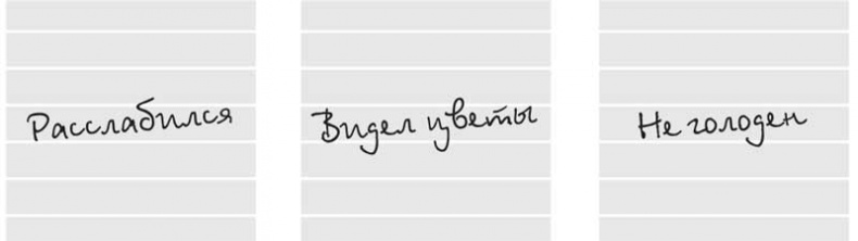 Иллюстрация к книге — Власть привычки. Почему мы живем и работаем именно так, а не иначе [i_041.jpg]