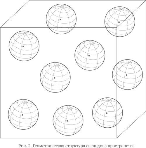 Иллюстрация к книге — Мир по Эйнштейну. От теории относительности до теории струн [i_003.jpg]