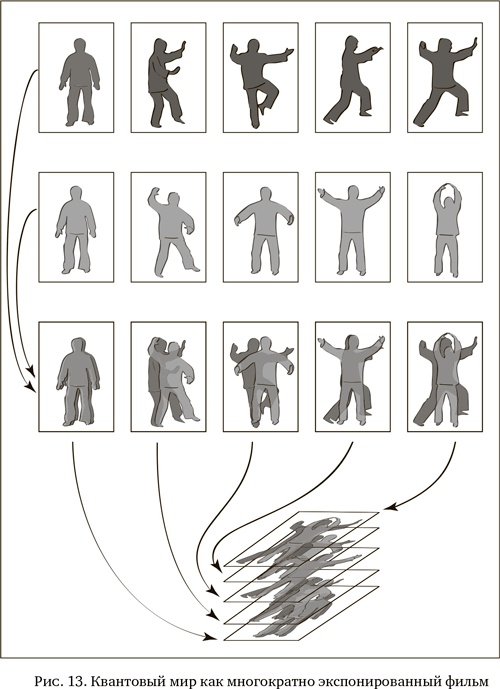 Иллюстрация к книге — Мир по Эйнштейну. От теории относительности до теории струн [i_014.jpg]