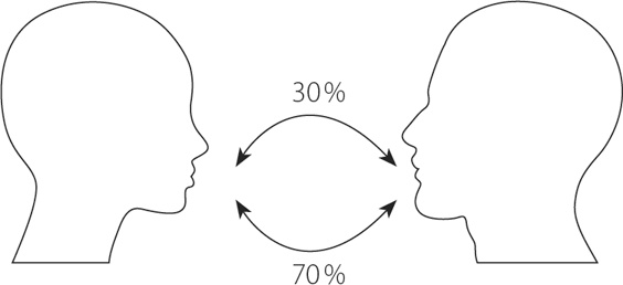 Иллюстрация к книге — Как развить способность безошибочно распознавать ложь и противостоять ей. Вся правда о лжи [i_001.jpg]
