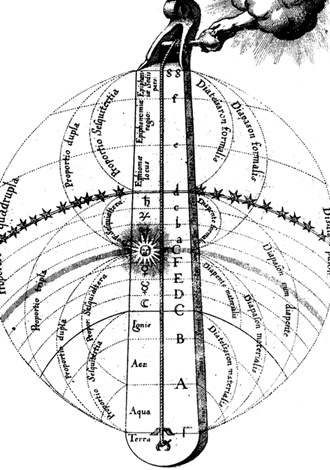 Иллюстрация к книге — На плечах гигантов [i_059.jpg]