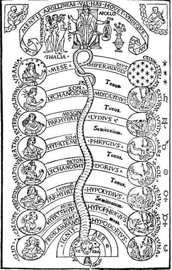 Иллюстрация к книге — На плечах гигантов [i_060.jpg]