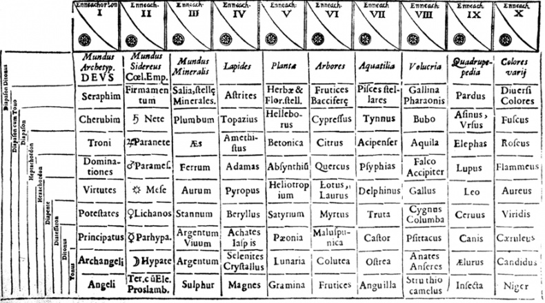 Иллюстрация к книге — На плечах гигантов [i_061.jpg]