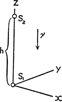 Иллюстрация к книге — На плечах гигантов [i_094.jpg]