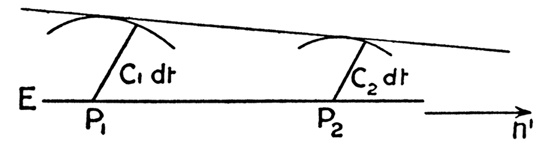 Иллюстрация к книге — На плечах гигантов [i_106.jpg]