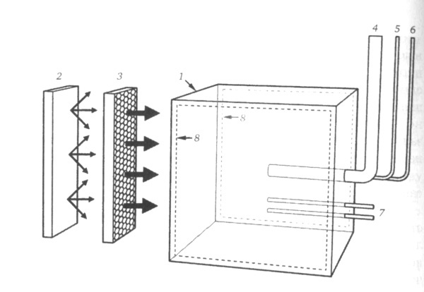 Иллюстрация к книге — Леденящие звезды. Новая теория глобальных изменений климата [i_008.jpg]