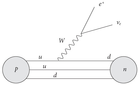 Иллюстрация к книге — Почему Е=mc?? И почему это должно нас волновать [i_022.jpg]