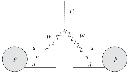 Иллюстрация к книге — Почему Е=mc?? И почему это должно нас волновать [i_026.jpg]