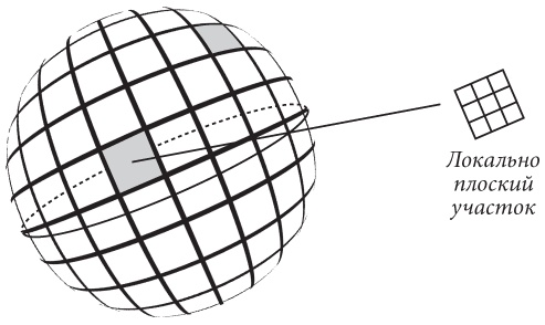 Иллюстрация к книге — Почему Е=mc?? И почему это должно нас волновать [i_028.jpg]