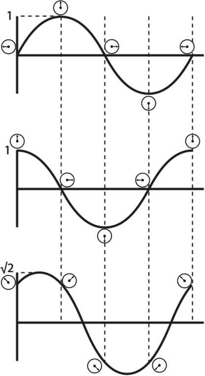 Иллюстрация к книге — Вселенная. Курс выживания среди черных дыр, временных парадоксов, квантовой неопределенности [i_009.jpg]