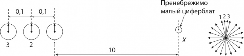 Иллюстрация к книге — Вселенная. Курс выживания среди черных дыр, временных парадоксов, квантовой неопределенности [i_015.jpg]