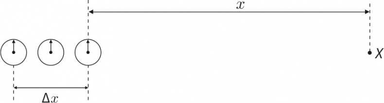 Иллюстрация к книге — Вселенная. Курс выживания среди черных дыр, временных парадоксов, квантовой неопределенности [i_016.jpg]