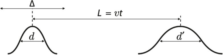 Иллюстрация к книге — Вселенная. Курс выживания среди черных дыр, временных парадоксов, квантовой неопределенности [i_031.jpg]