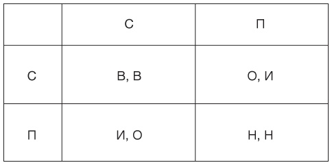 Иллюстрация к книге — Философия. Краткий курс [i_004.jpg]
