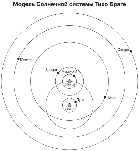 Иллюстрация к книге — Философия. Краткий курс [i_025.jpg]