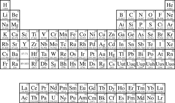 Иллюстрация к книге — Исчезающая ложка, или Удивительные истории из жизни периодической таблицы Менделеева [_00000.jpg]