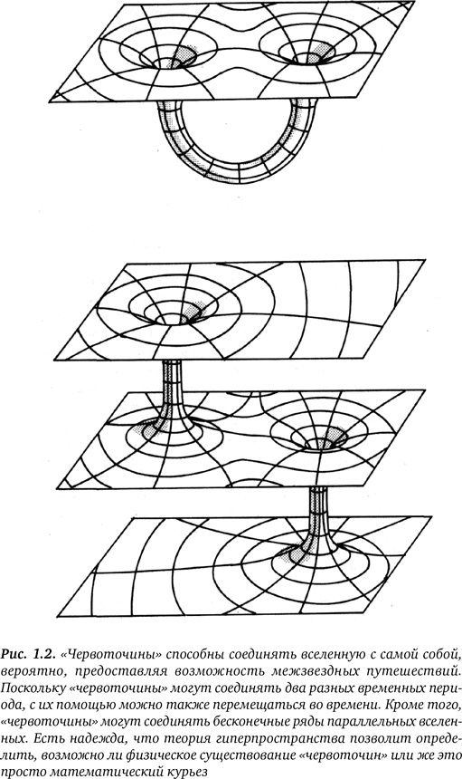 Иллюстрация к книге — Гиперпространство. Научная одиссея через параллельные миры, дыры во времени и десятое измерение [i_002.jpg]