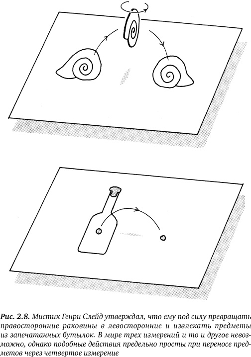 Иллюстрация к книге — Гиперпространство. Научная одиссея через параллельные миры, дыры во времени и десятое измерение [i_010.jpg]