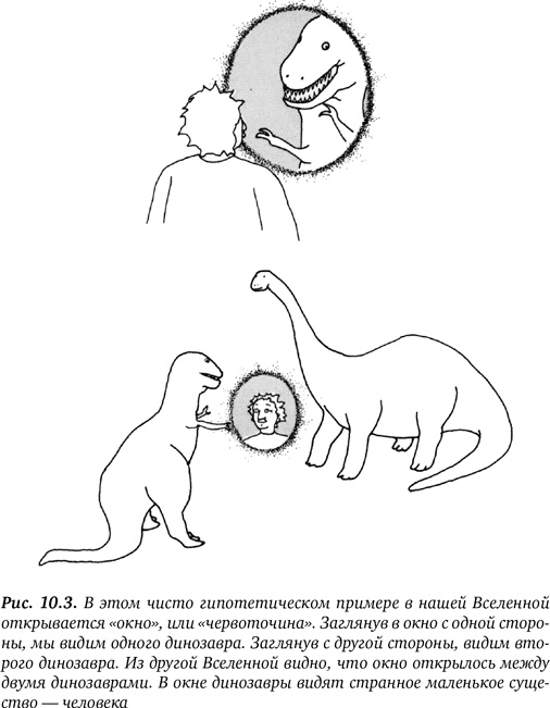 Иллюстрация к книге — Гиперпространство. Научная одиссея через параллельные миры, дыры во времени и десятое измерение [i_036.jpg]