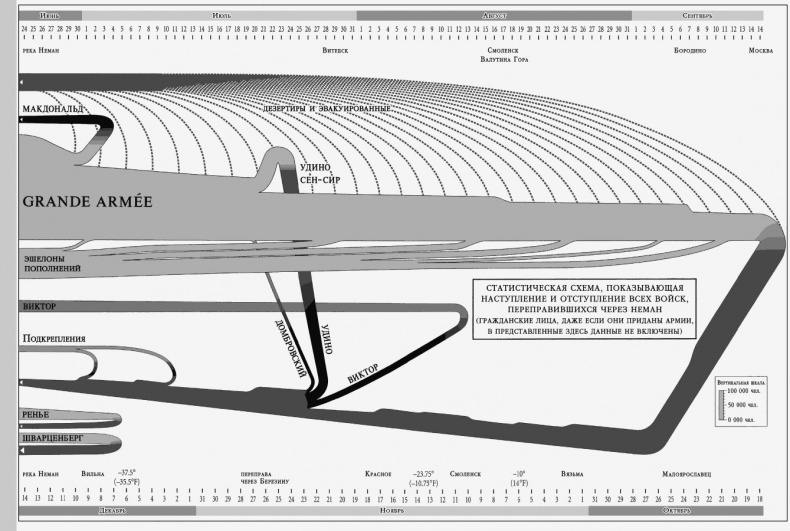 Иллюстрация к книге — 1812. Фатальный марш на Москву [i_024.jpg]