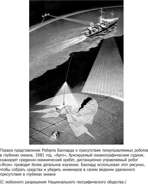 Иллюстрация к книге — Восстание машин отменяется! Мифы о роботизации [i_003.jpg]