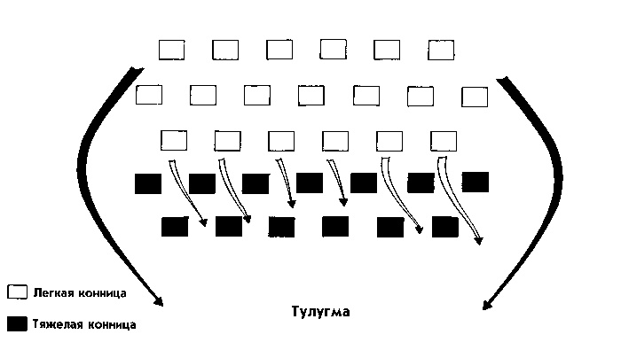 Иллюстрация к книге — Чингисхан. Имперская идея [_085_2.jpg]