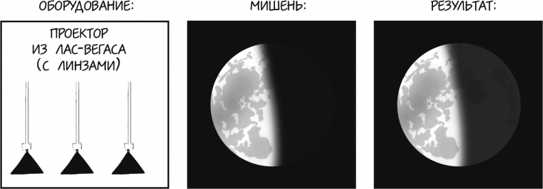 Иллюстрация к книге — А что, если?.. Научные ответы на абсурдные гипотетические вопросы [i_037.jpg]