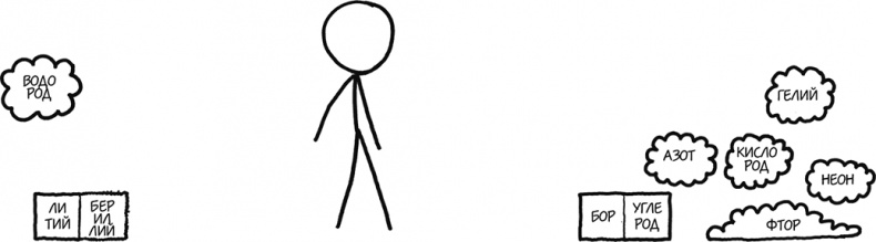 Иллюстрация к книге — А что, если?.. Научные ответы на абсурдные гипотетические вопросы [i_047.jpg]