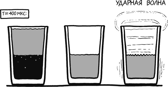 Иллюстрация к книге — А что, если?.. Научные ответы на абсурдные гипотетические вопросы [i_161.jpg]