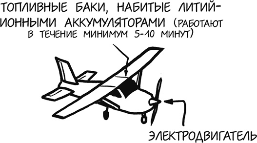 Иллюстрация к книге — А что, если?.. Научные ответы на абсурдные гипотетические вопросы [i_182.jpg]