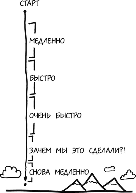 Иллюстрация к книге — А что, если?.. Научные ответы на абсурдные гипотетические вопросы [i_200.jpg]