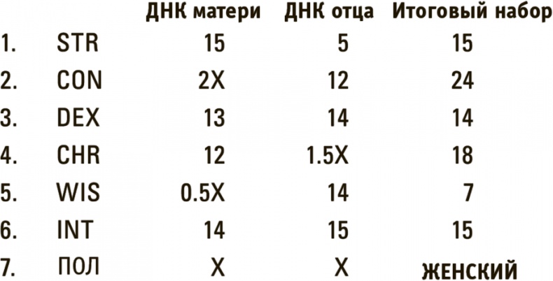 Иллюстрация к книге — А что, если?.. Научные ответы на абсурдные гипотетические вопросы [i_209.jpg]