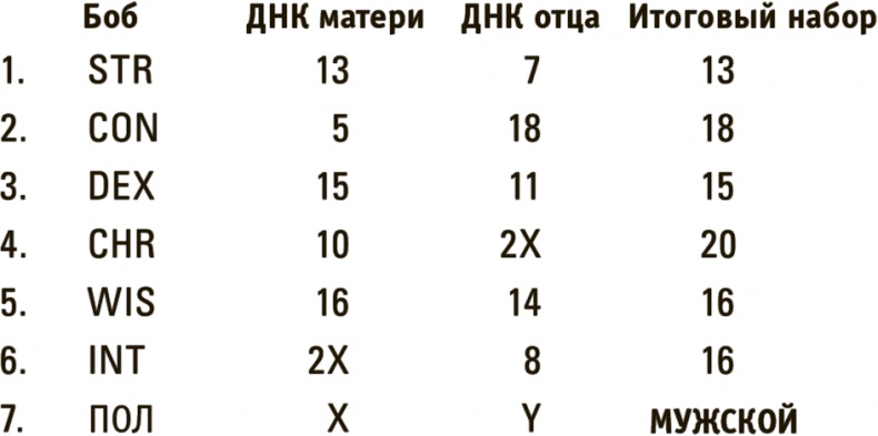 Иллюстрация к книге — А что, если?.. Научные ответы на абсурдные гипотетические вопросы [i_210.jpg]