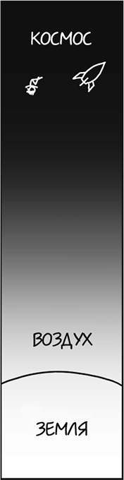 Иллюстрация к книге — А что, если?.. Научные ответы на абсурдные гипотетические вопросы [i_246.jpg]