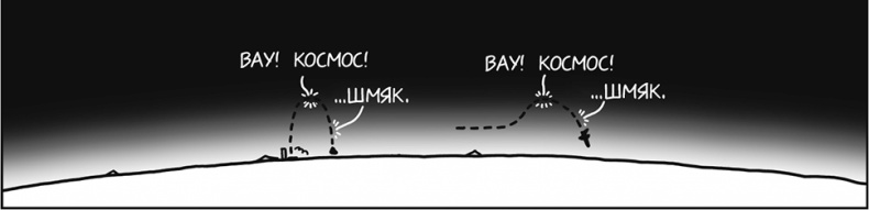 Иллюстрация к книге — А что, если?.. Научные ответы на абсурдные гипотетические вопросы [i_248.jpg]