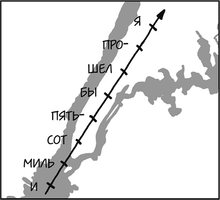Иллюстрация к книге — А что, если?.. Научные ответы на абсурдные гипотетические вопросы [i_249.jpg]