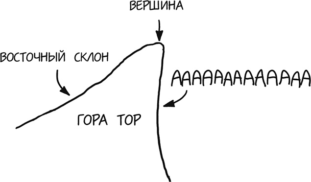 Иллюстрация к книге — А что, если?.. Научные ответы на абсурдные гипотетические вопросы [i_254.jpg]