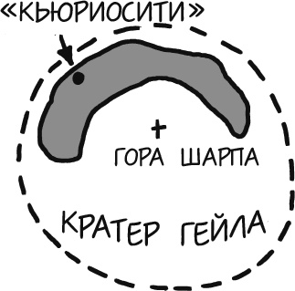 Иллюстрация к книге — А что, если?.. Научные ответы на абсурдные гипотетические вопросы [i_280.jpg]