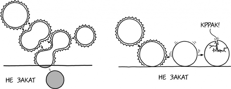 Иллюстрация к книге — А что, если?.. Научные ответы на абсурдные гипотетические вопросы [i_308.jpg]