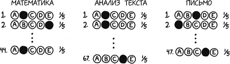 Иллюстрация к книге — А что, если?.. Научные ответы на абсурдные гипотетические вопросы [i_362.jpg]