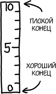 Иллюстрация к книге — А что, если?.. Научные ответы на абсурдные гипотетические вопросы [i_377.jpg]