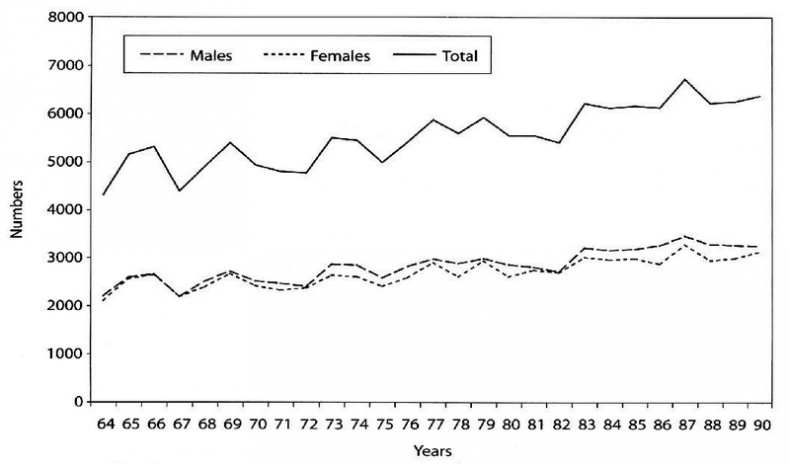 Иллюстрация к книге — Петербург в царствование Екатерины Великой. Самый умышленный город [i_020.jpg]