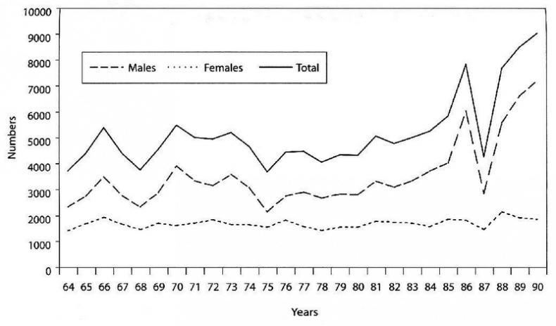 Иллюстрация к книге — Петербург в царствование Екатерины Великой. Самый умышленный город [i_021.jpg]