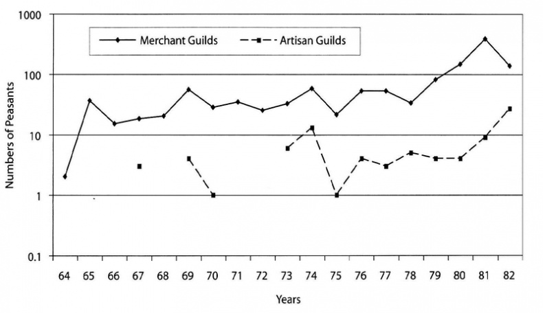 Иллюстрация к книге — Петербург в царствование Екатерины Великой. Самый умышленный город [i_025.jpg]